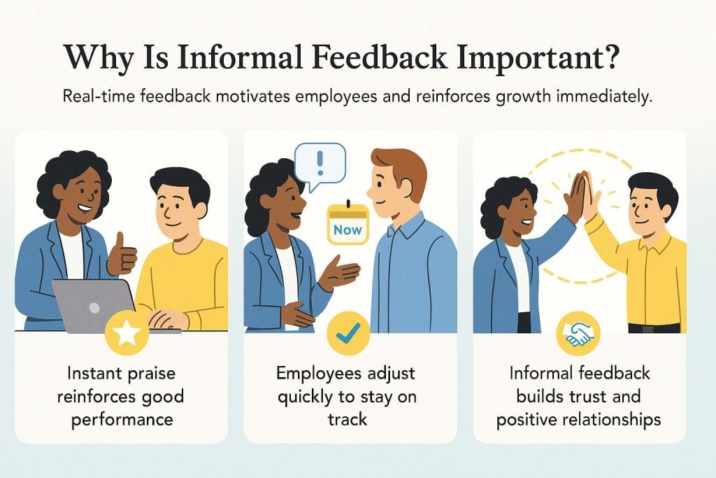 Infographic about why informal feedback important