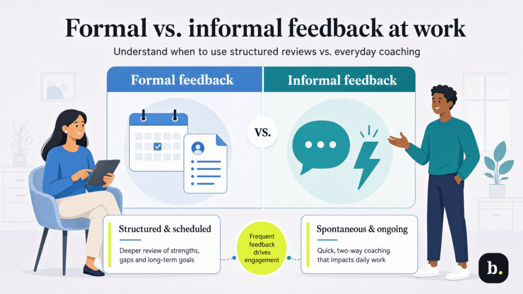 difference between formal and informal feedback