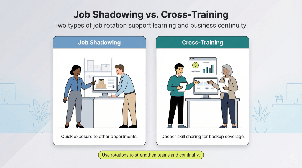 Job shadowing vs. cross-training