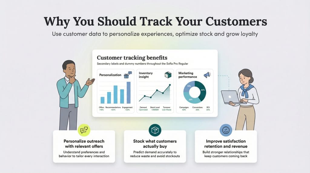 why to track your customers