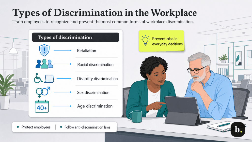 types of workplace discrimination