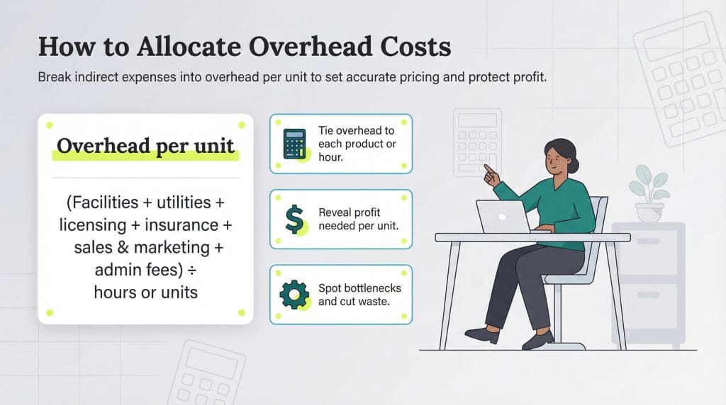 allocate overhead costs