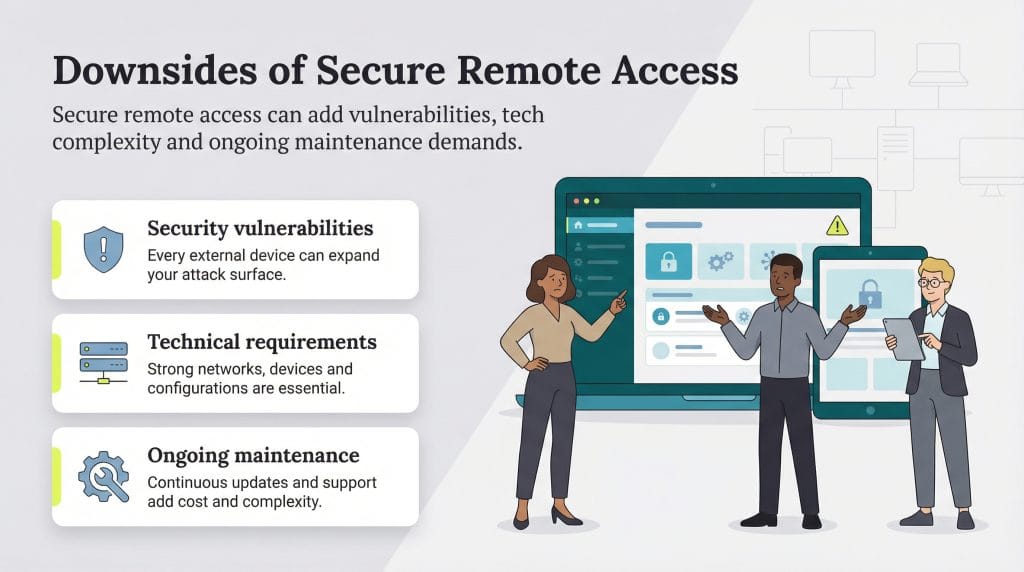 remote access downsides