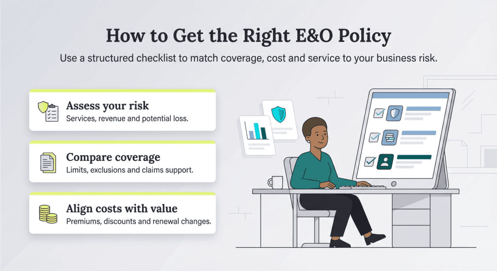 how to get the right E&O policy