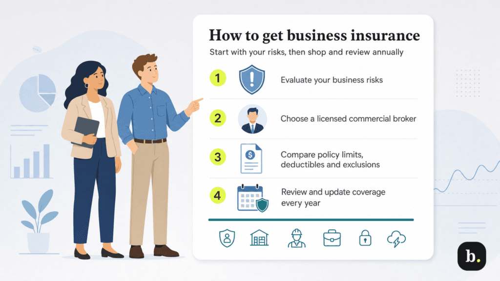 how to get business insurance
