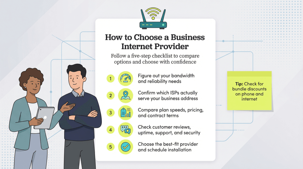 choosing a business internet provider