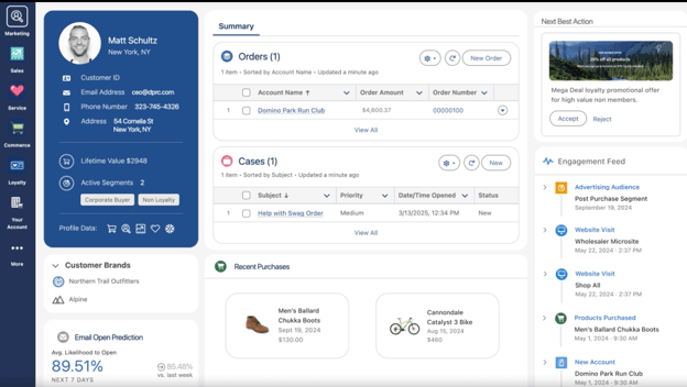 Customer profile dashboard in Salesforce Marketing Cloud Next showing customer data, orders, cases, engagement history and AI-powered next-best-action recommendations.