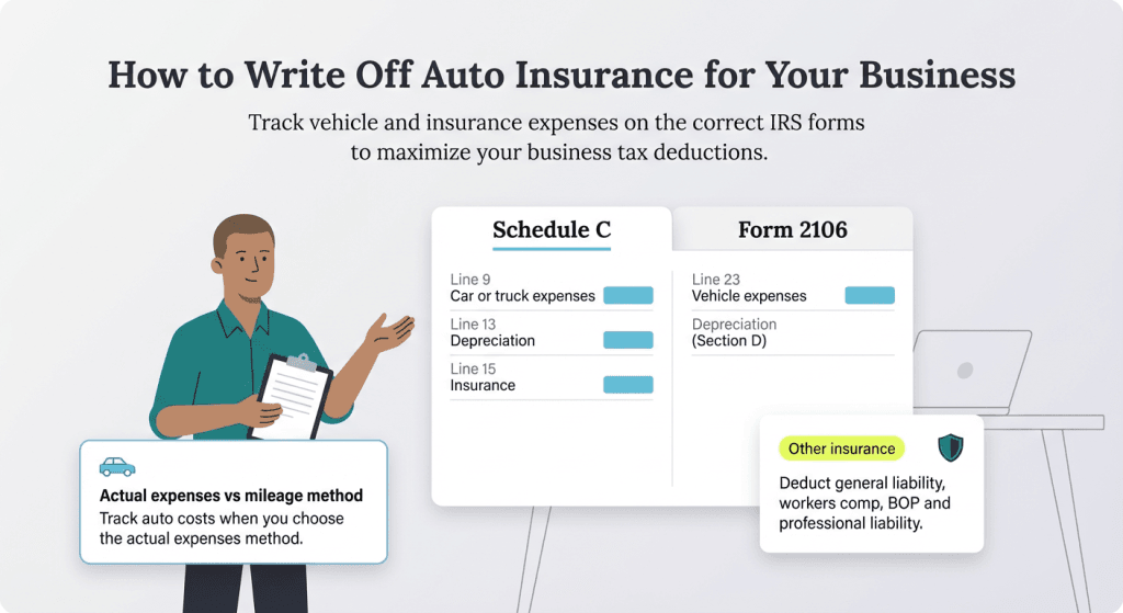 how to write off auto insurance