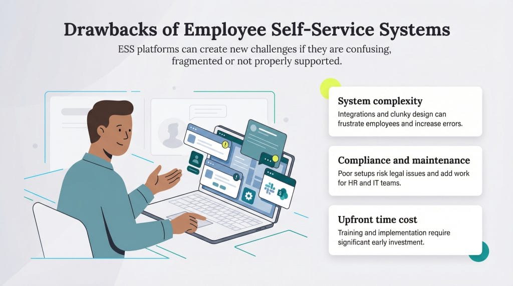 employee self-service drawbacks