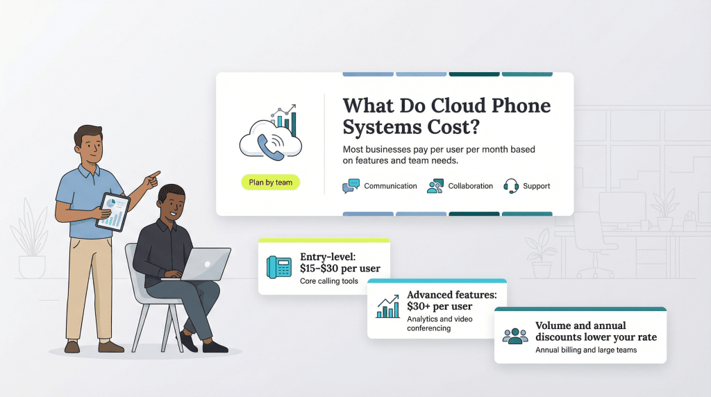 cloud phone system pricing