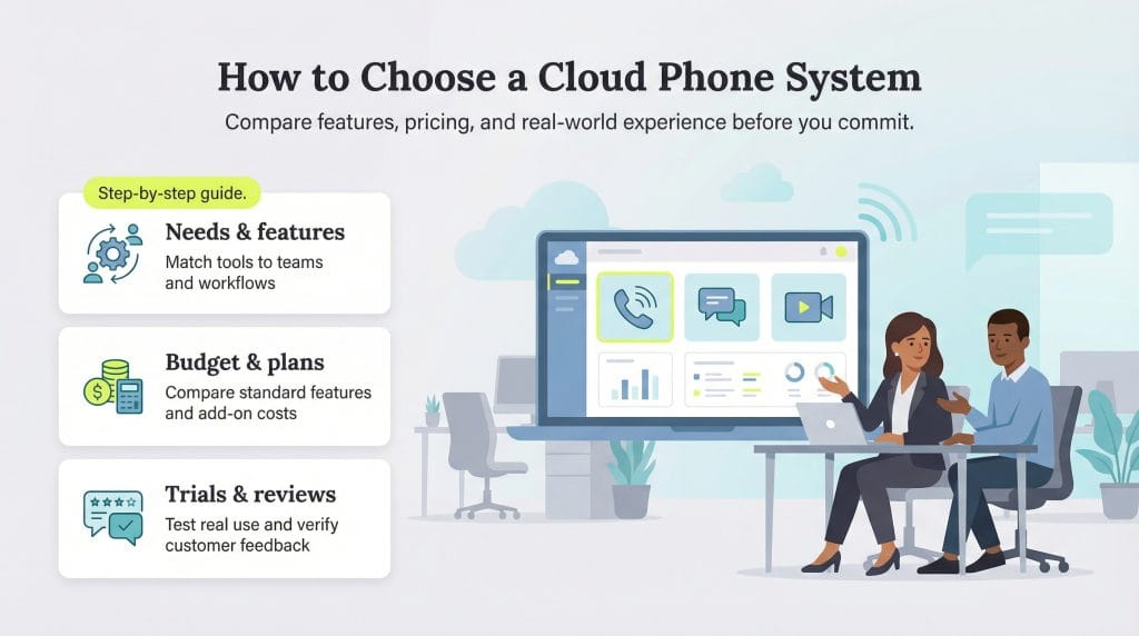 how to choose a cloud phone system
