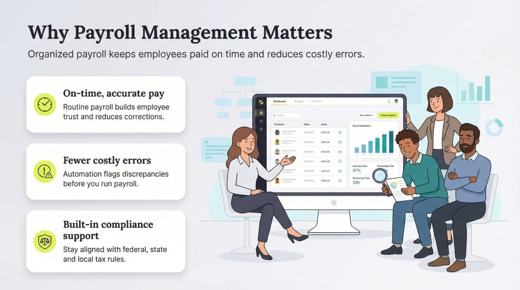 payroll mgmt benefits