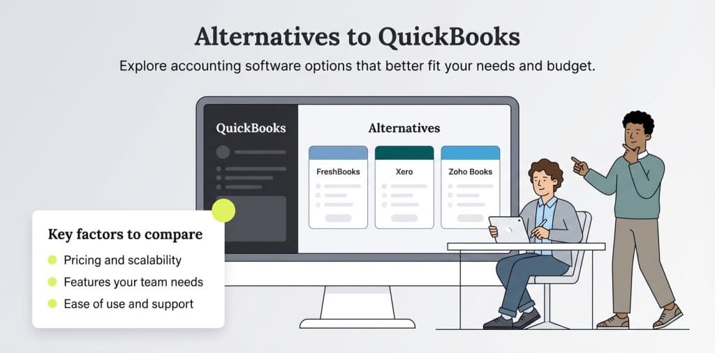 Quickbooks alternatives graphic