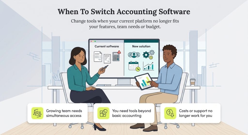 when to switch accounting software graphic
