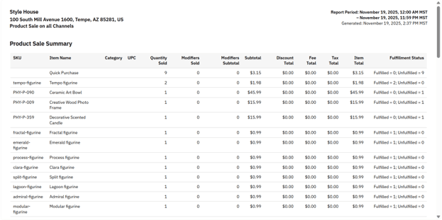 GoDaddy POS Product Sales Summary report.