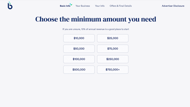 Businessloans.com minimums