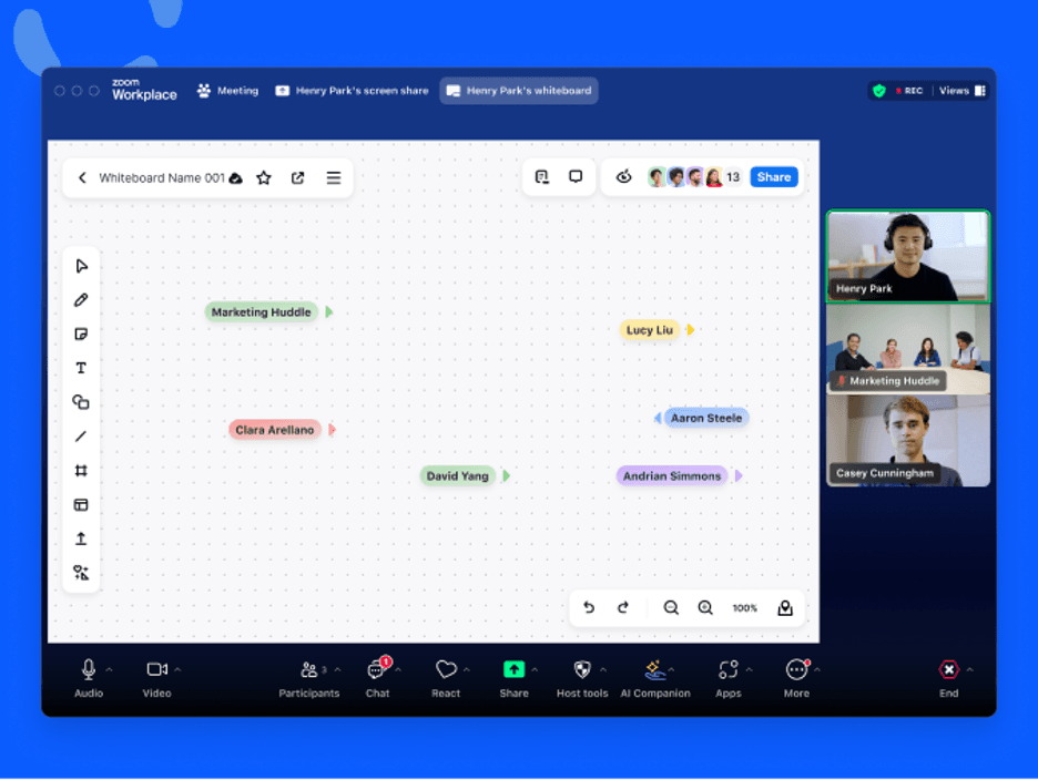 Zoom whiteboard