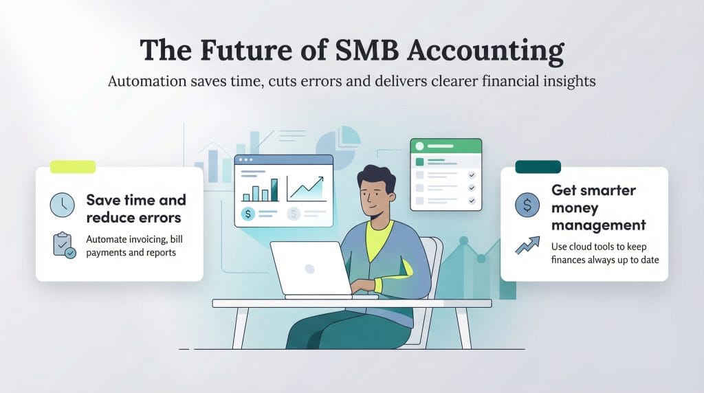 future of SMB accounting