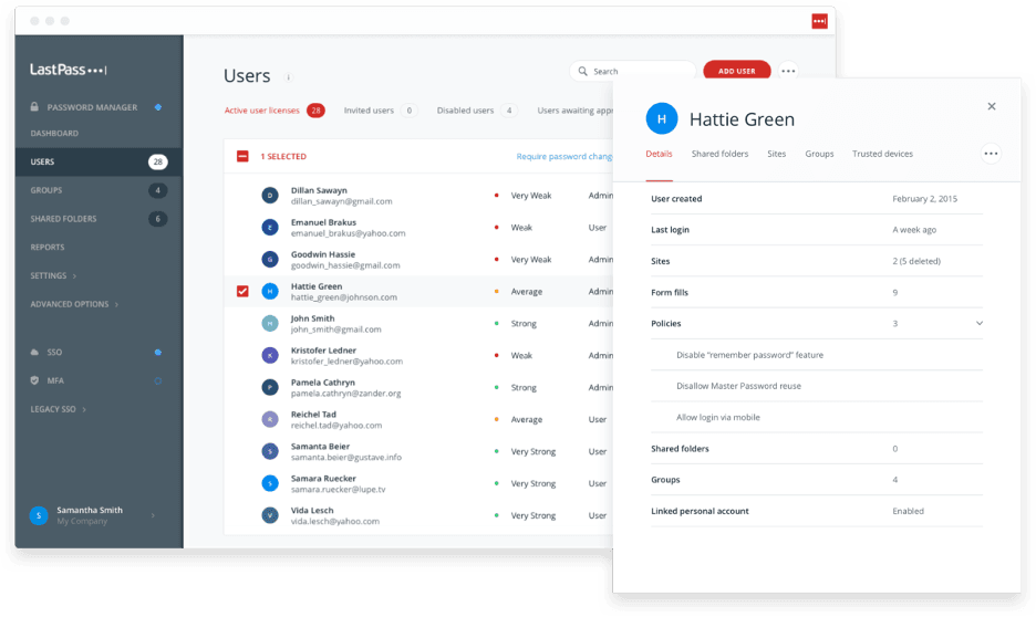 LastPass control panel