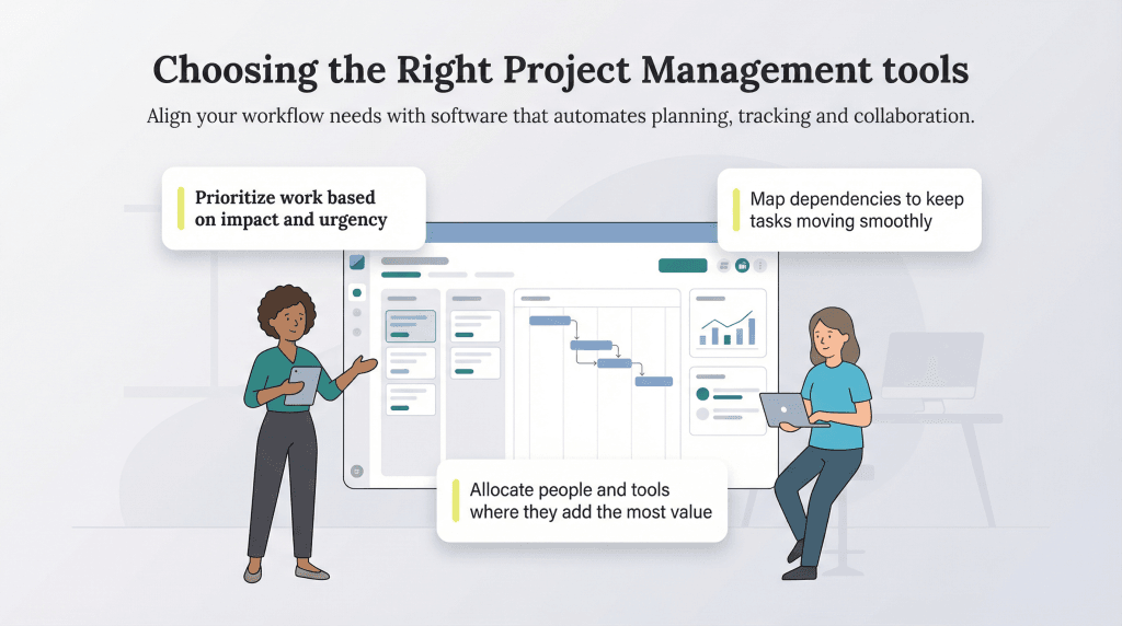 project mgmt tools