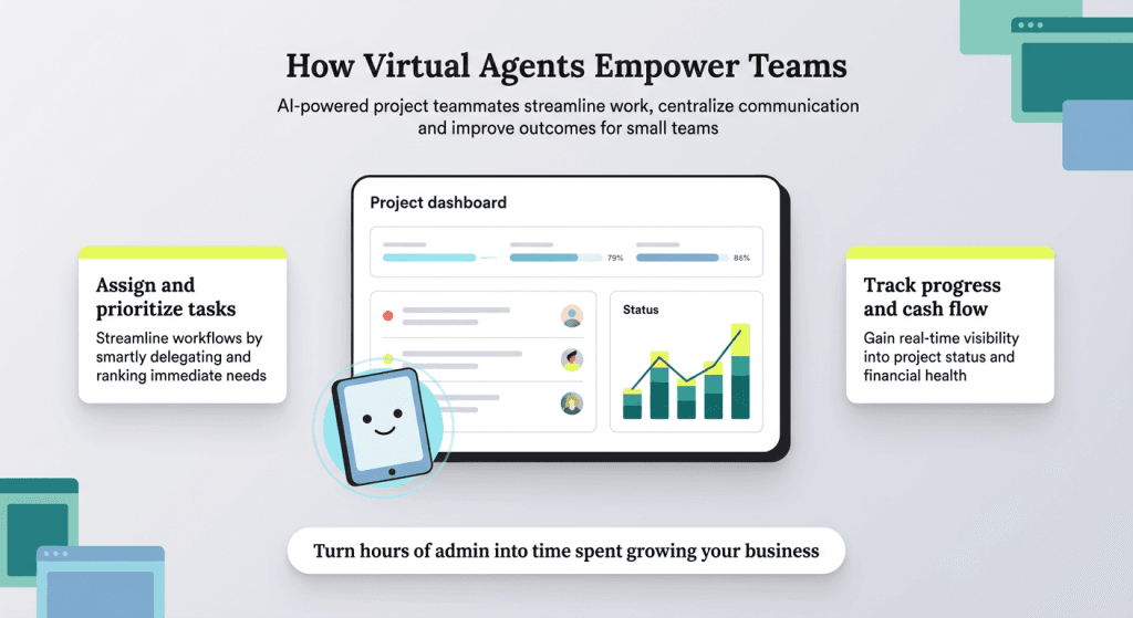 how virtual agents empower teams