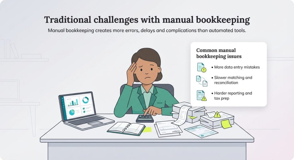 manual bookkeeping challenges
