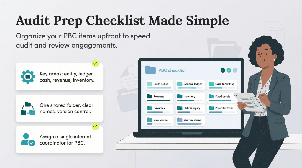 audit prep checklist