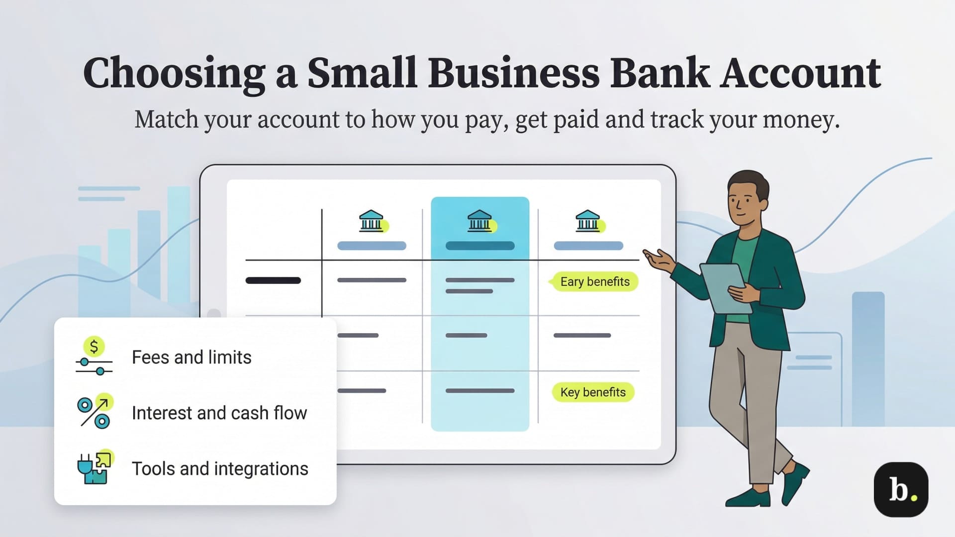 choosing a small business bank account graphic