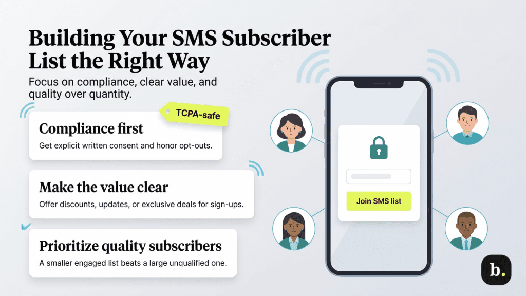 graphic about building SMS subscriber list