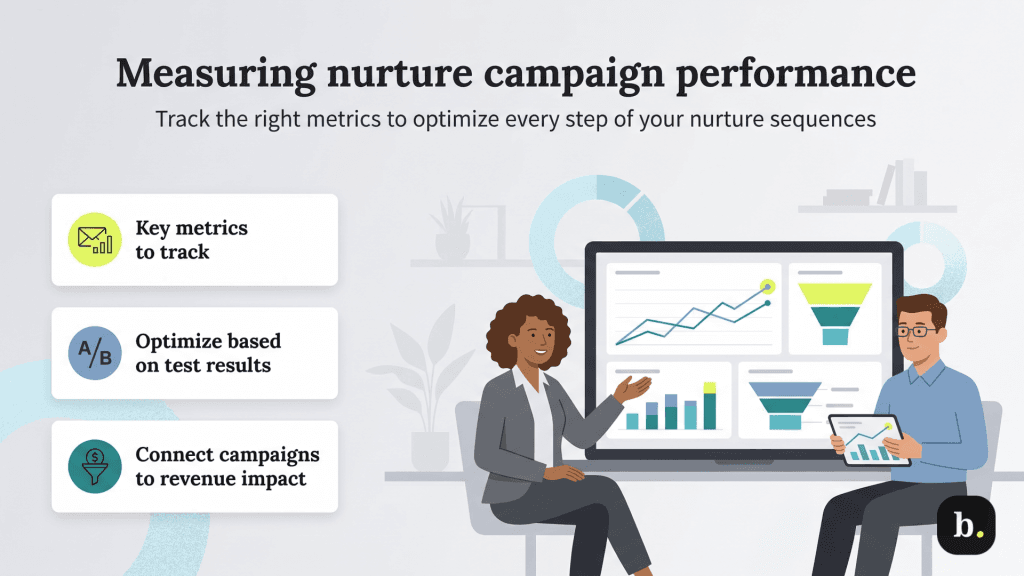 measuring nurture campaign performance