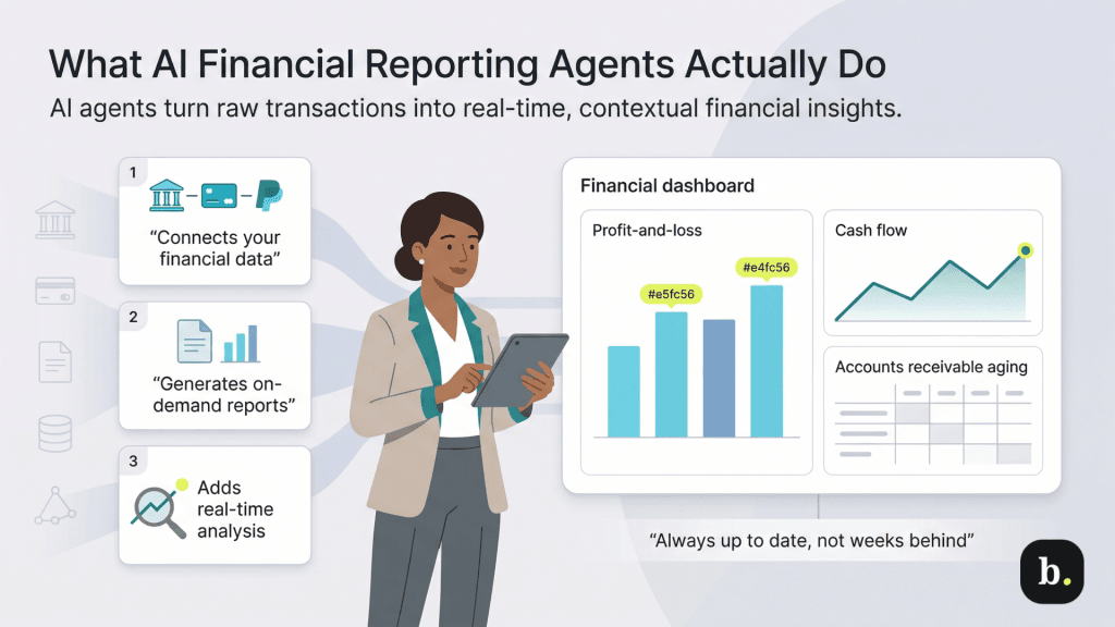 what AI reporting agents do