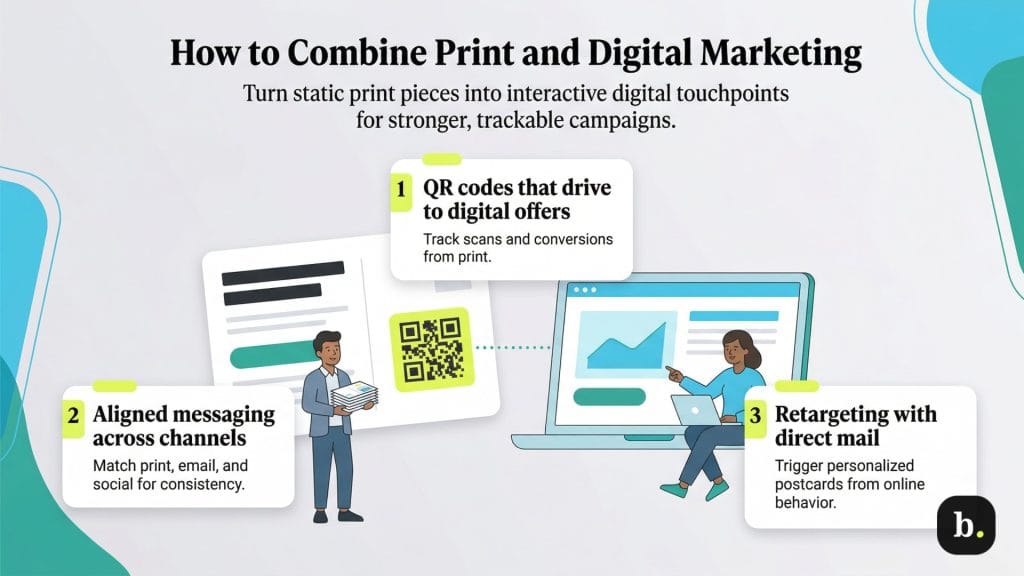 combining digital and print marketing