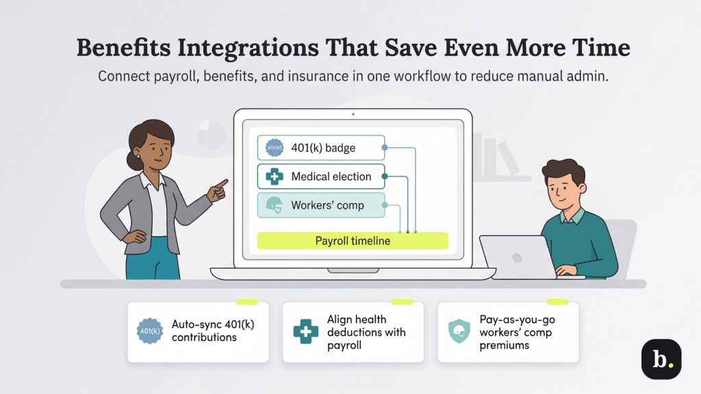 benefits integrations to save time