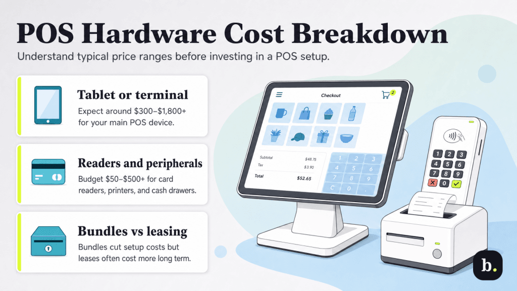POS hardware costs