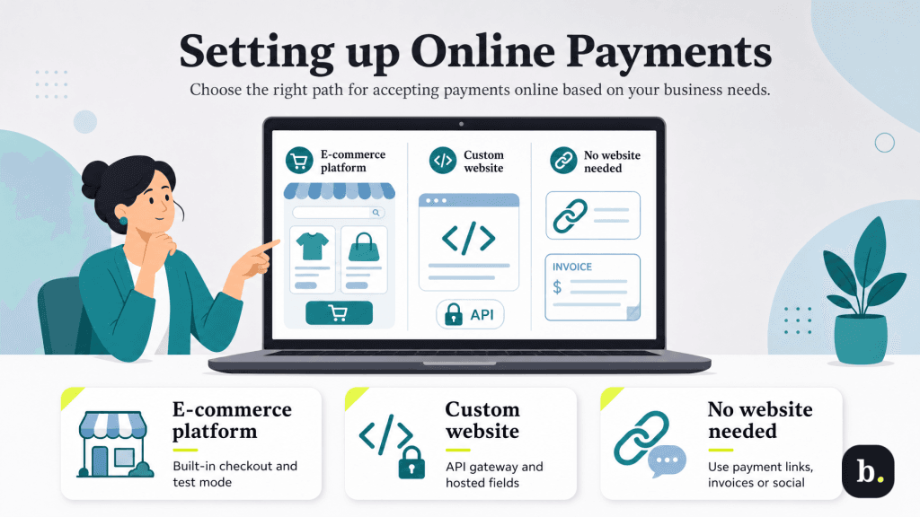 how to set up online payments