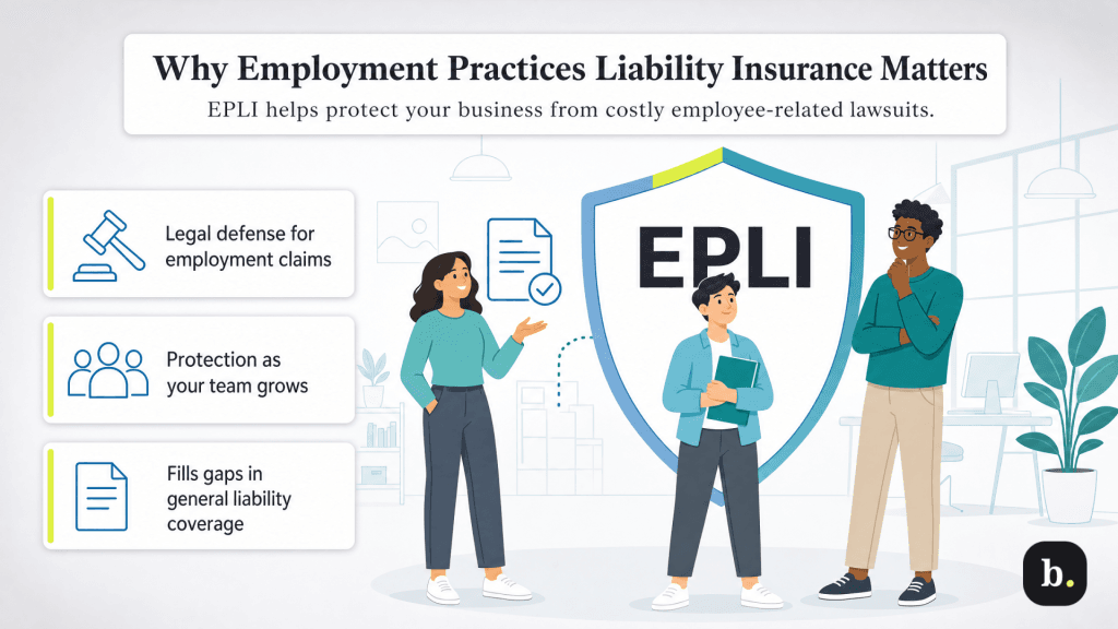 EPLI insurance graphic