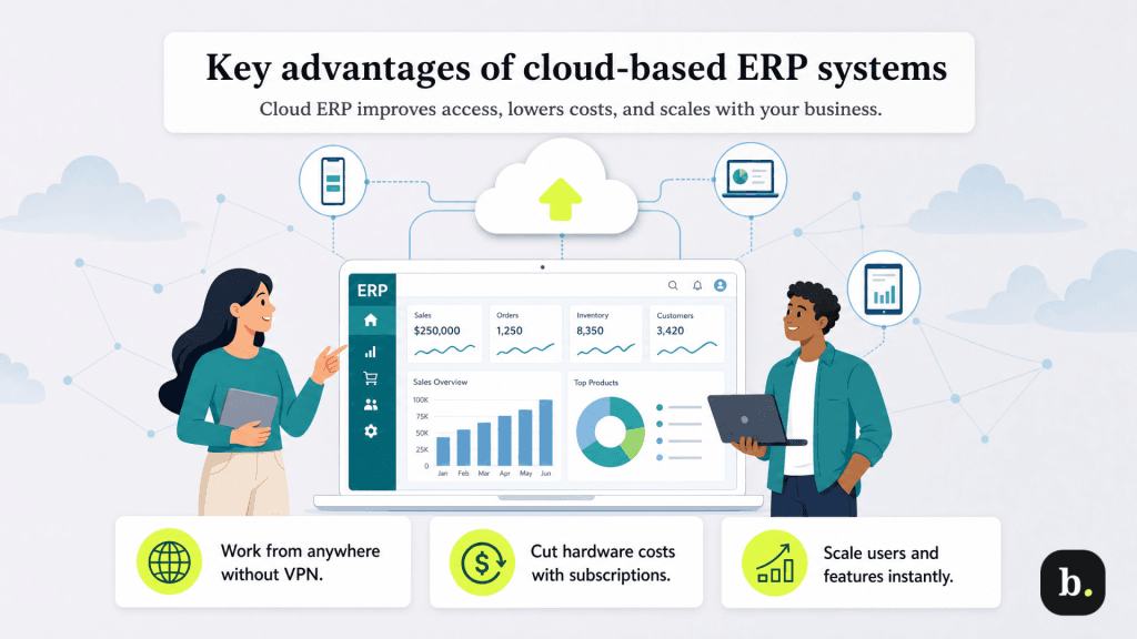 ERP advantages