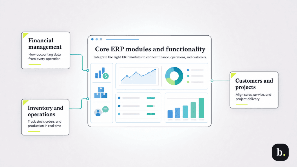 Core ERP models