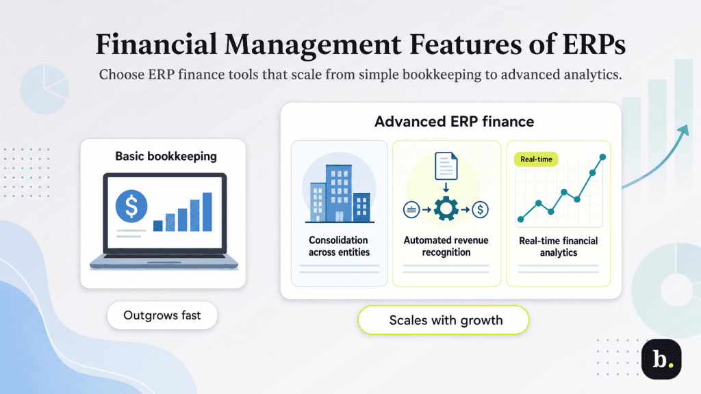 Financial management features of ERPs