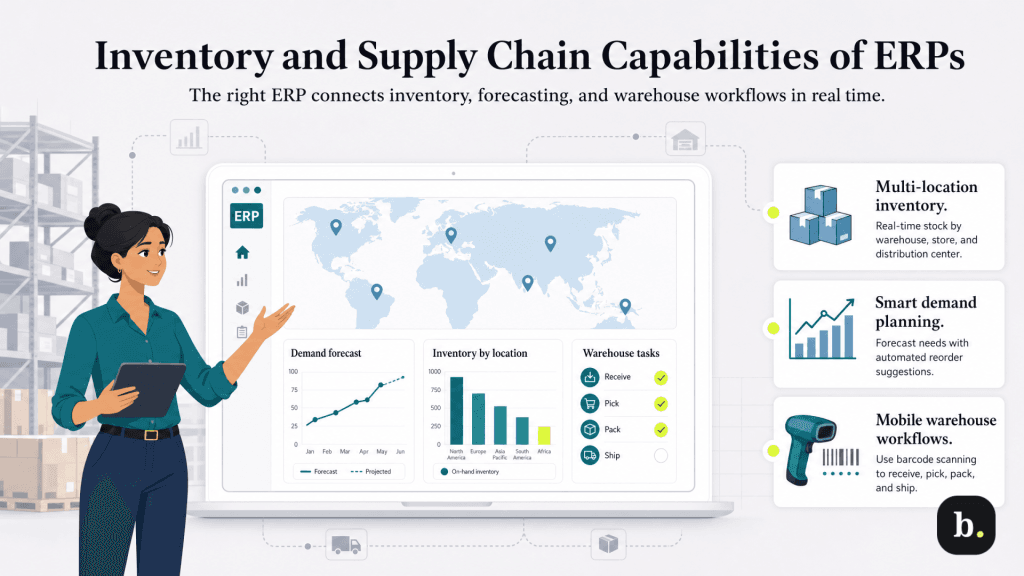 inventory supply chain graphic
