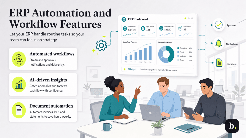 ERP automation features