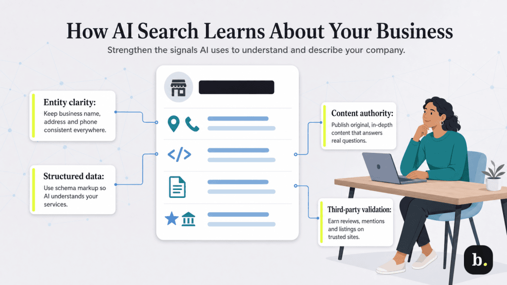 how ai search results decide what to say about your business