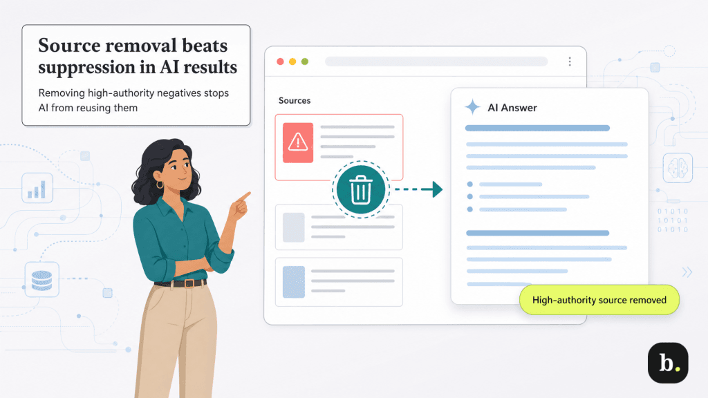 when you AI search results need professional help