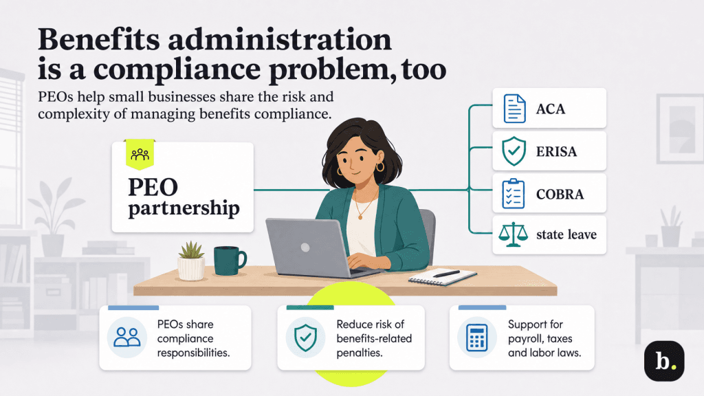 compliance graphic