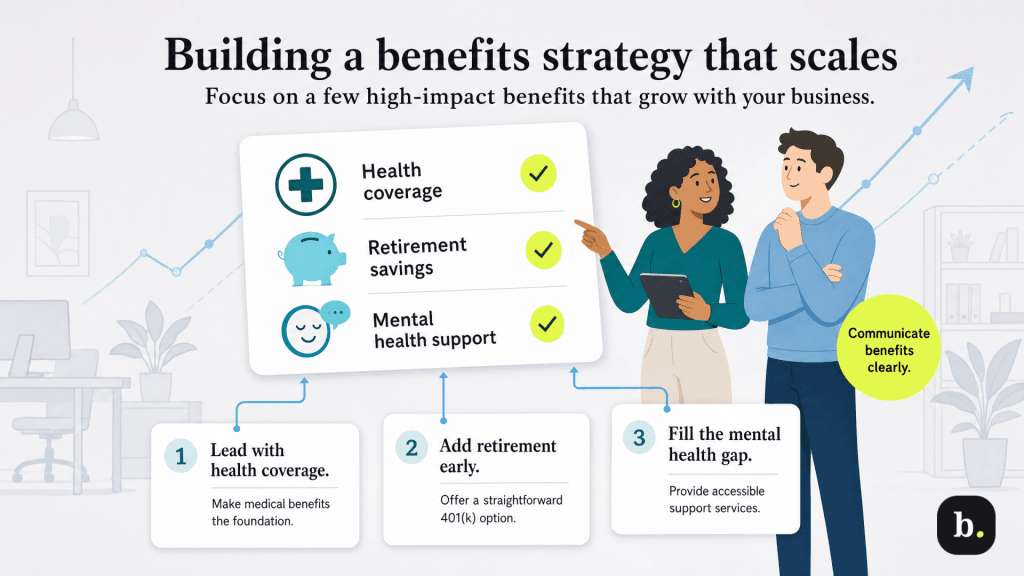 benefits strategy graphic