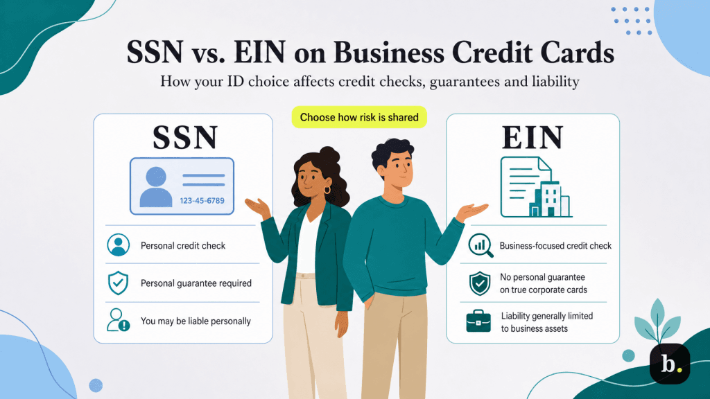 SSN vs EIN in a business credit card