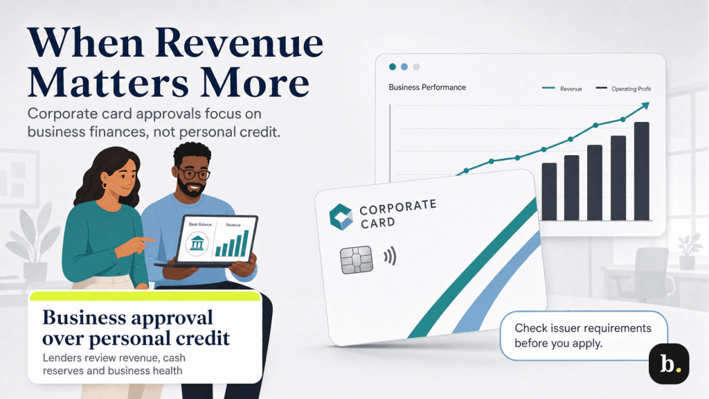 when revenue matters more