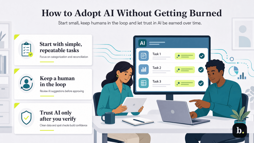 adopt AI without getting burned