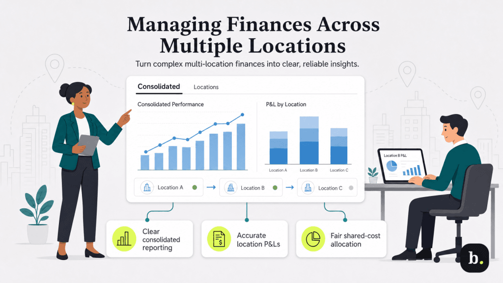 financial mgmt challenges