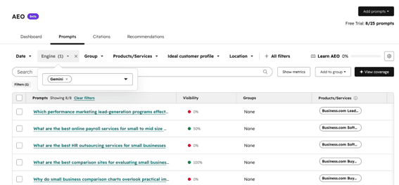 Hubspot AEO prompts